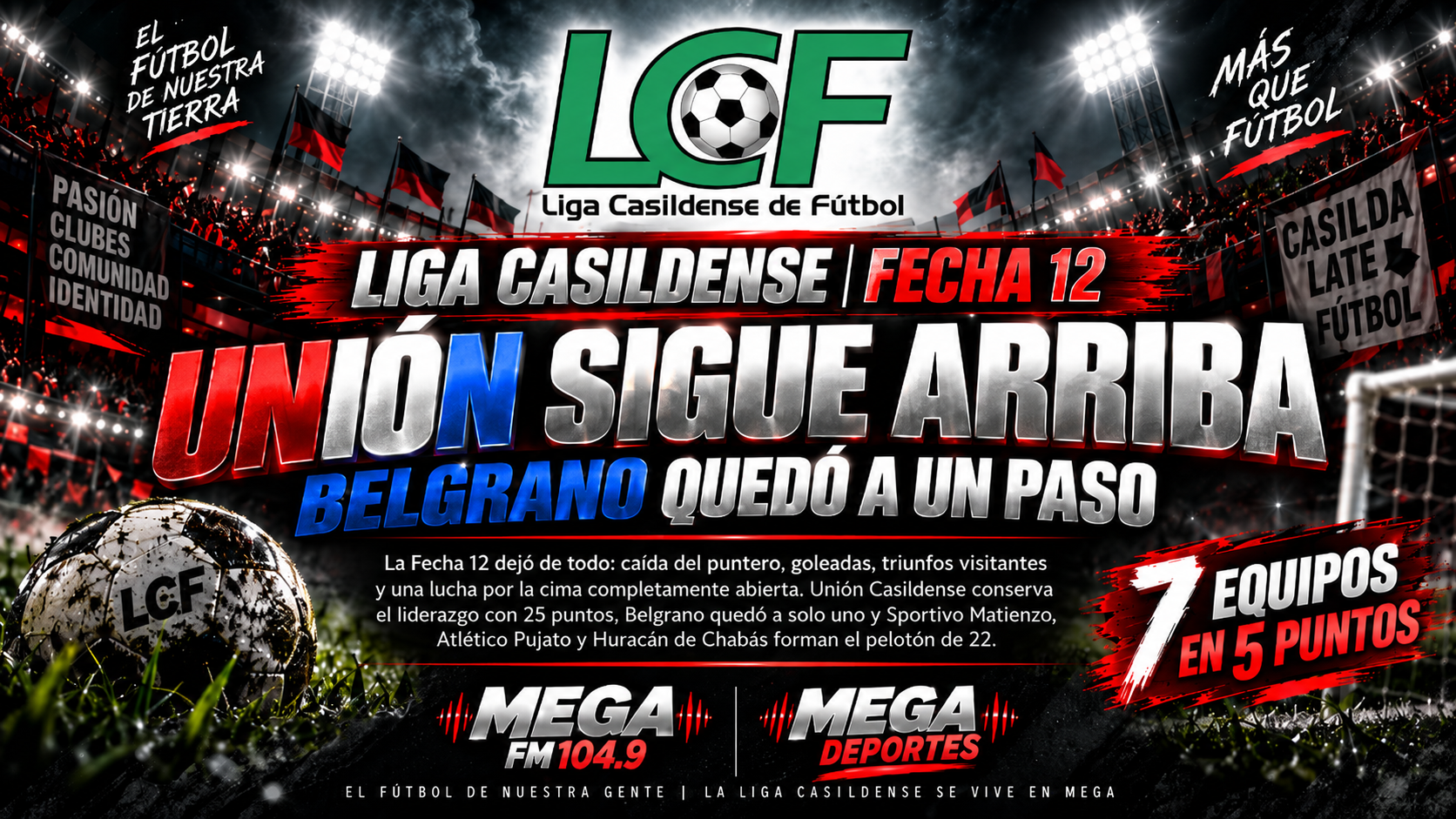 LIGA CASILDENSE | FECHA 12 - EL CIERRE DE LA FECHA AYER MARTES EN FUENTES Y UN FIN DE SEMANA TEMPORAL